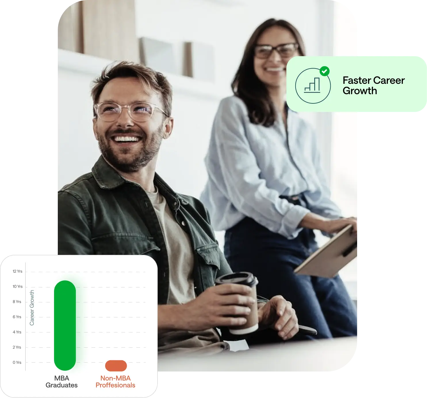 MBA Dubai Career Growth