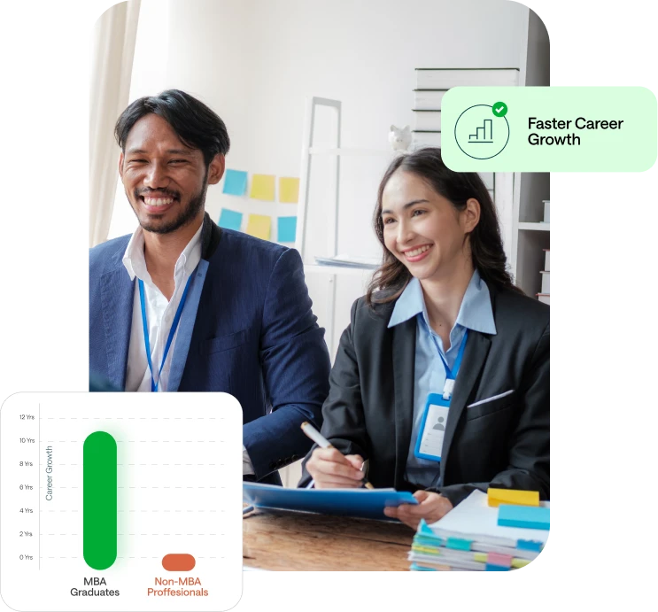 MBA in Dubai Benefits