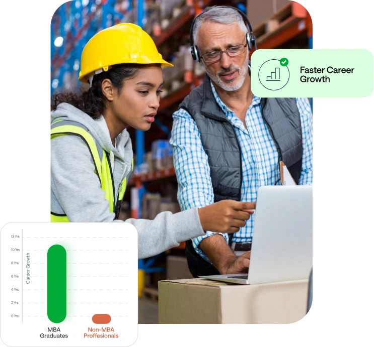 MBA in Supply Chain Benefits