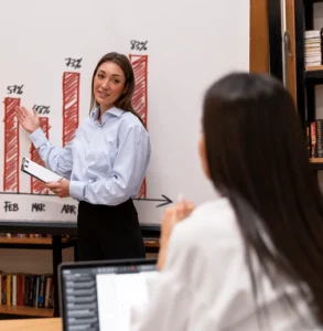 Online MBA in Marketing